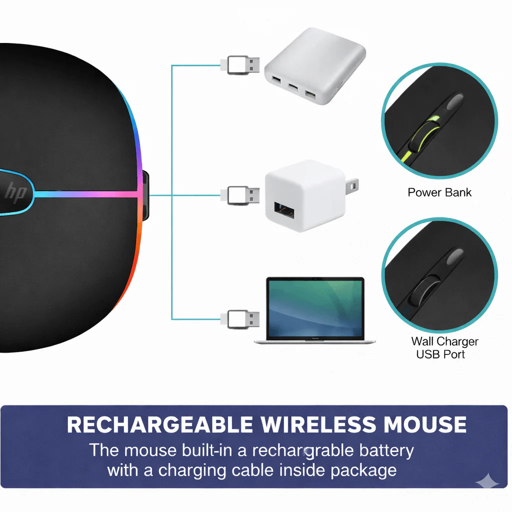 2.4GHz Wireless Optical Mouse USB Rechargeable RGB Cordless Mice For PC Laptops 🖱️✨